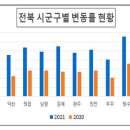 현대약국 이미지