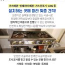 대창건강원