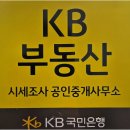 최선부동산공인중개사사무소 | 송죽동상가에서 부동산 거래, 경남아너스빌공인중개사가 도와드립니다!