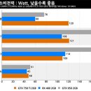 엔트리 이미지