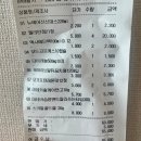 새서울온누리약국 이미지