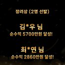 7305 | 사이클해커스 실제 후기, 수강생 감사 이벤트 당첨자 발표