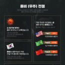 (주)데이즌 이미지