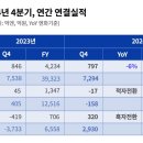 컴파이터 이미지