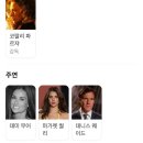 최신영화 새해전야 상영 | 데미 무어 주연 영화 서브스턴스 후기 줄거리 결말포함