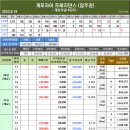 8월의분위기
