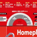 이례로-4 이미지