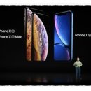 휴대폰전국최저가 이미지