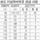 송도 `더샾 하버뷰Ⅱ`도 13일 청약 이미지