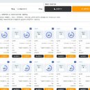 키움정보통신 이미지