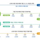 사회적협동조합내일로_고양 이미지