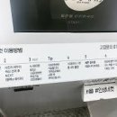 큐브게임랜드 이미지