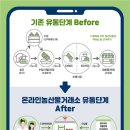 에브리축산 이미지