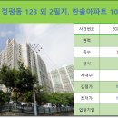 한솔세탁소 이미지
