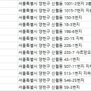 뉴K스크린골프연습장 이미지