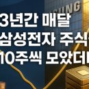 (주)삼정기업 | 미래사회~(선도기업??들~)