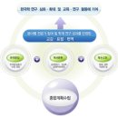 한국산업교육컨설팅 이미지