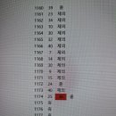 약수 이미지