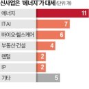 복합형 스마트폴(19) | 생각신문 26.03.30.