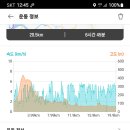 백룡경로당 이미지