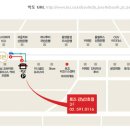 쿠퍼비전코리아(주) 이미지