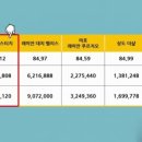 서울부동산중개사무소 이미지