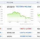 인피니티케어