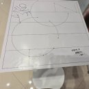 [260618] 온앤오프 민균 + 팝업 카페 2일 차 후기