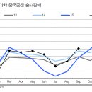 현대에이치알