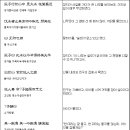 산목 이미지
