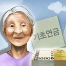 국민연금과 기초연금 이미지