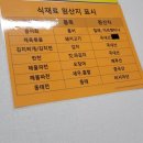 상봉홍어 이미지