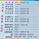 조선설렁탕&숯불갈비 이미지
