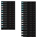 헬쓰테크 마일리지- 2024년 9월 5주차-결산 이미지