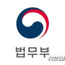 친일파 이해승,임선준 후손 22억 토지 국가귀속 착수 이미지