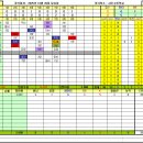 Re: [4강] Assemble VS 임팩트 이미지