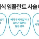 미라클치과의원 이미지