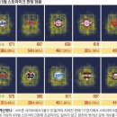 스트라이크존 - 1543 | 스트라이크존