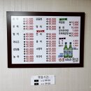 만경바다횟집