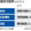 상한가 - 부천시 원미구 부흥로315번길 69 | 상한가