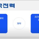 이룸 발전소 이미지