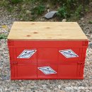 디앤씨(DNC) 이미지