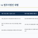 법무사법인행복한