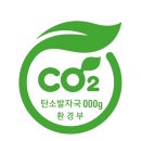 탄소발자국과 지구의 미래 이미지