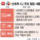 사촌 이미지