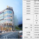 골든프라자빌딩 이미지