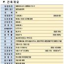 퍼스트시티(소담동) 이미지