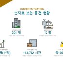 재단법인나라 이미지