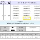 군무원 군수직 9급 합격수기 이미지