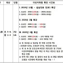 다빈치과학